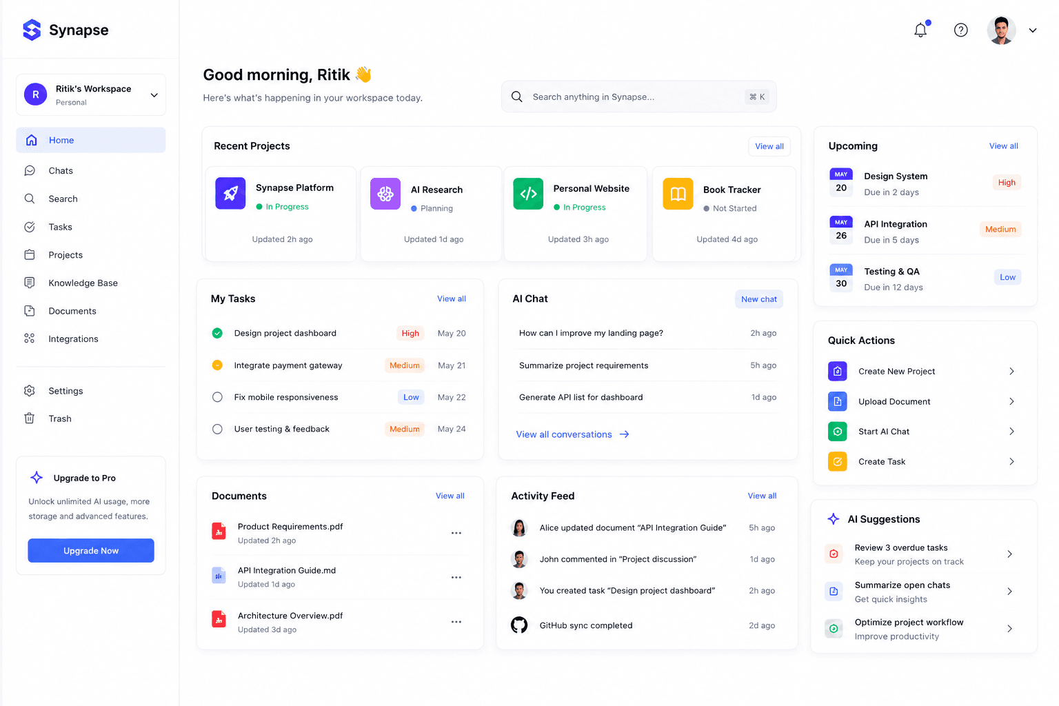 The Synapse workspace: project overview with tasks, activity and the AI panel