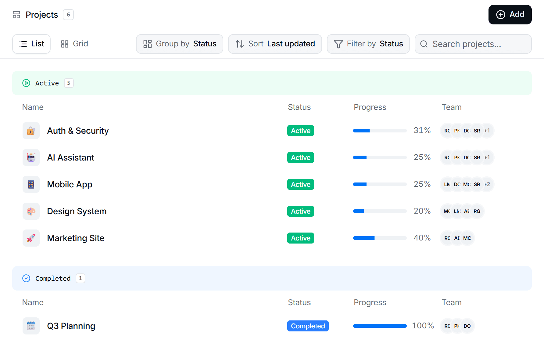 The Synapse projects list: five active projects with status, progress bars and team avatars, and one completed project